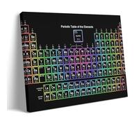 The Periodic Table of Chemical Elements Art Canvas Poster Decoración Pintura Sala de Estar Arte de Pared Dormitorio Pintura Arte Impresión de Pared Pintura Moderna Casa Boy Habitación Impresión