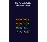 The Periodic Table of Pleasantness: 16 elements of positive hedonic experience