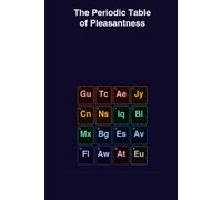 The Periodic Table of Pleasantness: 16 elements of positive hedonic experience