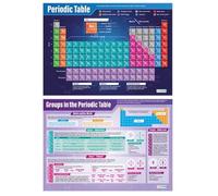 The Periodic Table Posters - Juego de 2 pósteres científicos | Papel brillante de 850 mm x 594 mm (A1) | Gráficos científicos para el aula | Gráficos educativos por Daydream Education