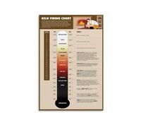 The Potters Kiln Firing Poster Complete Temperature and Cone Chart for Pottery Ceramics Educational Resource for Workshop Art School(Unframed,12x18inch(30x45cm))