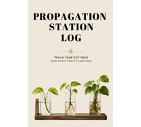 The Propagation Station Log: Track Your Cuttings from Water to Root to New Plant