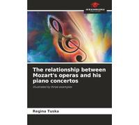 The relationship between Mozart's operas and his piano concertos: illustrated by three examples