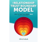 The Relationship Trust Boundary Model: How to Take Your Rights Back