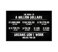 The Road to 1 Million Dollars - Lienzo motivacional inspirador para decoración de pared, pinturas para sala de estar, dormitorio, decoración sin marco: 40 x 60 cm
