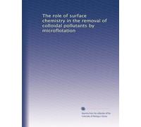 The role of surface chemistry in the removal of colloidal pollutants by microflotation