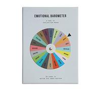 The School of Life - Barómetro emocional - Una herramienta para explicar nuestros estados de ánimo