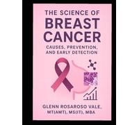 The Science of Breast Cancer: Causes, Prevention, and Early Detection