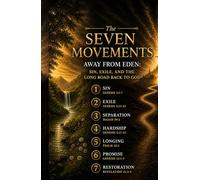 The Seven Moments Away From EDEN: Sin, Exile and the Long Road Back to GOD