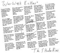 The Shadow Ring - Wax-Work Echoes [Vinilo]