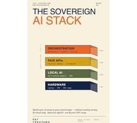 The Sovereign AI Stack: How to Match Your AI Setup to Your Actual Usage Without Wasting Money (The Sovereign Entrepreneur Volume 1)