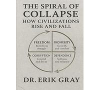 The Spiral of Collapse: How Civilizations Rise and Fall