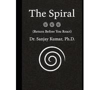 the spiral: (Return Before You React)