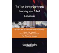 The Tech Startup Graveyard: Learning from Failed Companies