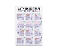 The Thinkers Guide to Mental Pitfalls Poster Common Cognitive Biases and Logic Errors Visual Reference Wall Chart for Home Study(Unframed,12x18inch(30x45cm))