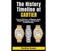 The Timeline History Of CARTIER: Tracing 175 Years of Watches Style, Royal Patronage, and Timeless Craftsmanship.