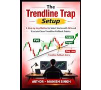 The Trendline Trap Setup: A Step-by-Step Method to Select Stocks with FVG and Execute Clean Trendline Pullback Trades