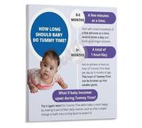 The Tummy Time Poster A Guide for New Parents Canvas Wall Art for Nursery Decor Celebrating Baby Strength and Growth Keepsake(Framed,16x24inch(40x60cm))