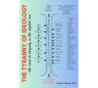 The Tyranny of Ideology: The Promise of Utopia Where it Does Not Exist