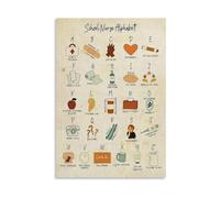 The Ultimate Nursing Alphabet Poster, Funny & Educational Chart for Future Nurses, Medical Office Wall Decor(Unframed,08X12inch(20X30cm))