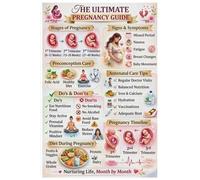 The Ultimate Pregnancy Guide: Nurturing Life Month By Month