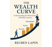 The Wealth Curve: Understanding the Hierarchies of Wealth Creation