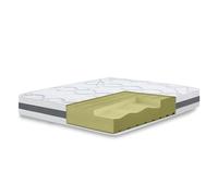 Colchón Memory 20 cm | Ergonómico, Hipoalergénico, Transpirable, Ortopédico