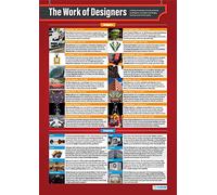 The Work of Designers | Design & Technology Posters | Papel brillante midiendo 850mm x 594mm (A1) | Diseño y Tecnología aulas | Tablas educativas de Daydream Education