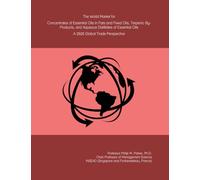 The World Market for Concentrates of Essential Oils in Fats and Fixed Oils, Terpenic By-Products, and Aqueous Distillates of Essential Oils: A 2026 Global Trade Perspective