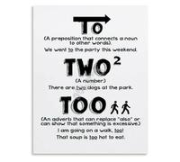 Then Than Poster Time Sequence Compare | Next after versus rather preference difference(Magnetic,12X18inch(30X45cm))