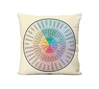 Therapy Circle of Emotions Feelings - Funda de cojín cuadrada decorativa para el hogar, dormitorio, sofá, sofá, 45,7 x 45,7 cm