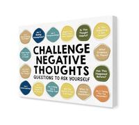 Therapy Office Art - “Challenge & Reframe Negative Thoughts”Poster for Psychologists and Counselors (Framed,12x18inch(30x45cm))