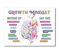 Therapy Office Decor Growth Mindset Posters Calm Corner Affirmations for Kids Mental Health Wall Art School Classroom Emotions(Framed,08x12inch(20x30cm))
