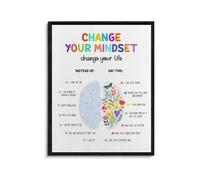 Therapy Office Decor Mental Health Wall Art Growth Mindset Poster Positive Therapy Painting for Calming Corner Classroom Canvas Print(Framed,12x18inch(30x45cm))