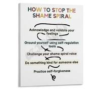 Therapy Office Tool Shame Spiral Recovery Chart Poster Guide for Counselors Social Workers Canvas Print(Framed,16x24inch(40x60cm))