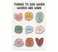 Therapy Office Wall Art Things To Say When Words Are Hard Empowering Poster for Counselors Social Workers Communication Aid(Unframed,16x24inch(40x60cm))