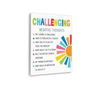 Therapy Office Wall Decor - Art for Challenging Negative Thoughts & Positive Reframing, School Counselor Gift Idea (Framed,16x24inch(40x60cm))