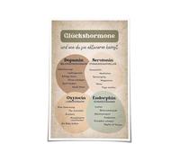 Therapy Poster Positive Wall Art Mental Health Poster Therapy Office Decoration Bedroom Modern Print Artwork Hallway Canvas Painting Panel(Framed,08x12inch(20x30cm))