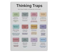 Therapy Tools Poster 12 Unhelpful Thinking Styles and Traps Chart for Counseling and Home Decor(Framed,08x12inch(20x30cm))