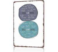 Things I Can Control Aluminum Wall Sign Vintage Office Decor 8 X 12 in