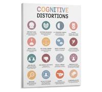Thinking Errors Poster Cognitive Distortions List Unhelpful Thinking Styles Mental Health Art Canvas Print Wall Decor for Therapist Office(Framed,16x24inch(40x60cm))