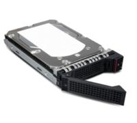 ThinkSystem 2.5" 1TB 7.2K SATA 6Gb Hot Swap 512n HDD