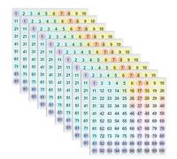 Thinp 10 hojas de calcomanías redondas de números del 1 al 100, etiquetas de números autoadhesivas de 0.4 pulgadas, calcomanías reflectantes láser de números consecutivos, calcomanías de vinilo para