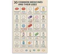 Thirty Common Medications and Their Uses Poster Pharmacology Quick Guide Educational Canvas Wall Art Living Room Bedroom(Framed,16x24inch(40x60cm))