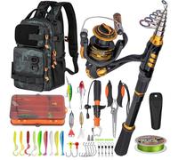 THKFISH Combo de caña de Pescar y Carrete con Mochila, Kit de Carrete Giratorio telescópico de 7 pies con señuelos de Pesca, alicates y Agarre de Labios de Pescado para Adultos, Camuflaje