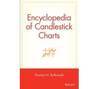 Thomas N. Bulkows Encyclopedia of Candlestick Char (Tapa dura) (Importación USA)