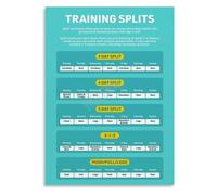 Three Day Split Workout Poster Strength Building Schedule