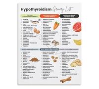 Thyroid Healing Diet Poster Hashimotos Food List And Anti Inflammatory Grocery Guide For Thyroiditis Support(Unframed,12x18inch(30x45cm))