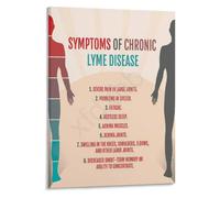 Tick Season Awareness Poster Outdoor Safety Education Wall Art