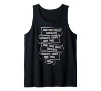Tiempos difíciles Crear capitalistas buenos tiempos Repita Camiseta sin Mangas